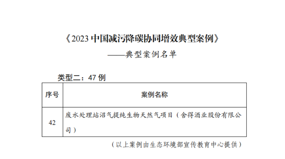 四川天馬屋頂分布式光伏項目正式發(fā)電并網(wǎng)(圖7) 四川天馬屋頂分布式光伏項目正式發(fā)電并網(wǎng)(圖7)